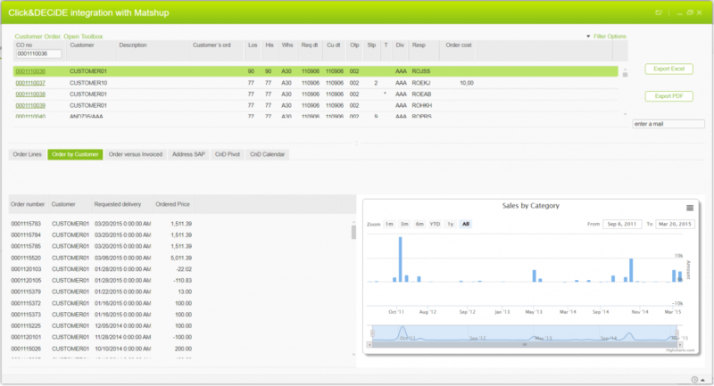 INFOR M3 Users - CLiCK N DECiDE