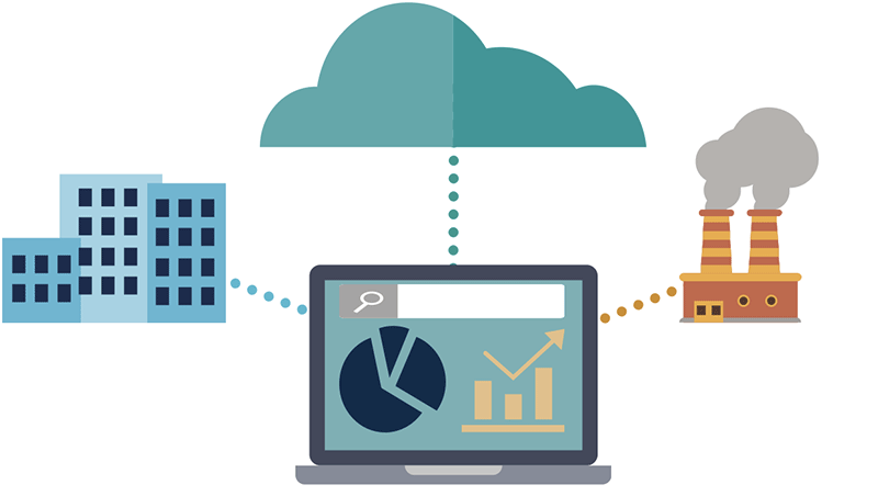 multi database