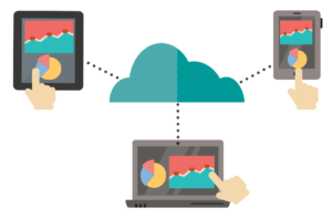 self-service dashboard saas