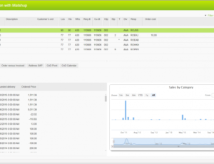 Connectez-vous à votre ERP INFOR M3